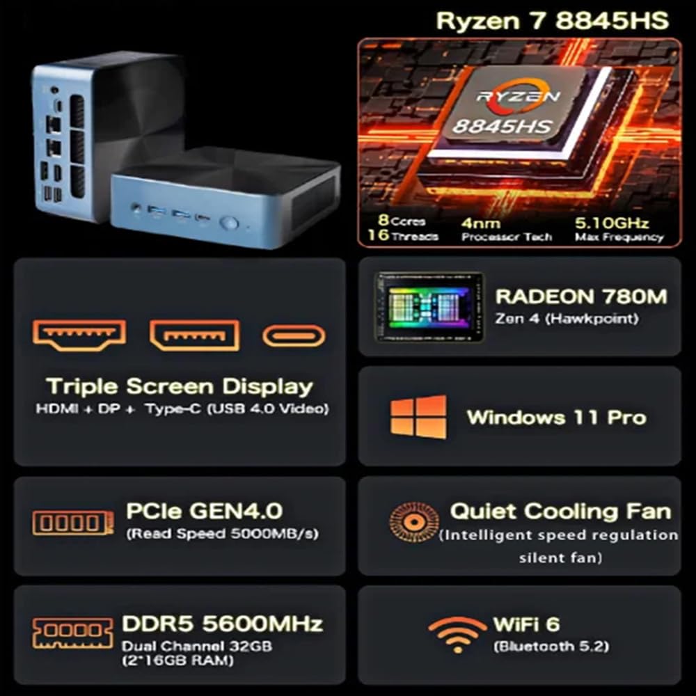 Amazon.co.jp: SZBOX ミニPC 小型pc Windows 11 Pro搭載 S88 AMD Ryzen